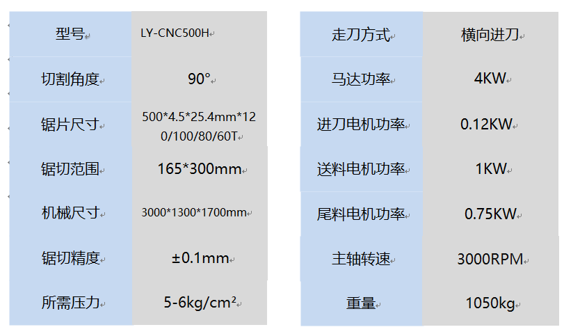 1650175333159451.png infoflow_2022-4-17_13-51-38.png